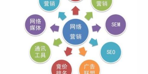 東城區(qū)進(jìn)口引擎營銷施工